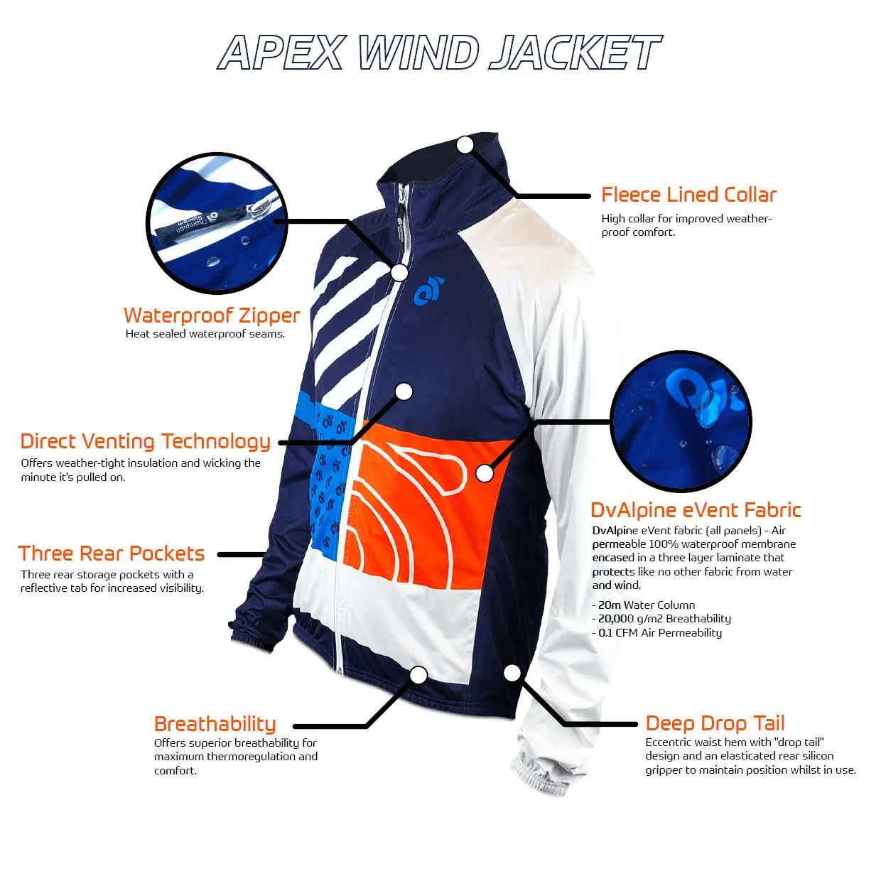 Apex Wind Jacket (Waterproof)